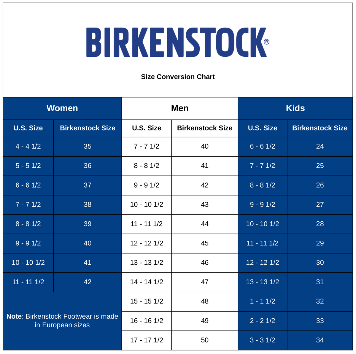 Birkenstock Birki Air 2.0 Clogs - Black (Regular/Wide)