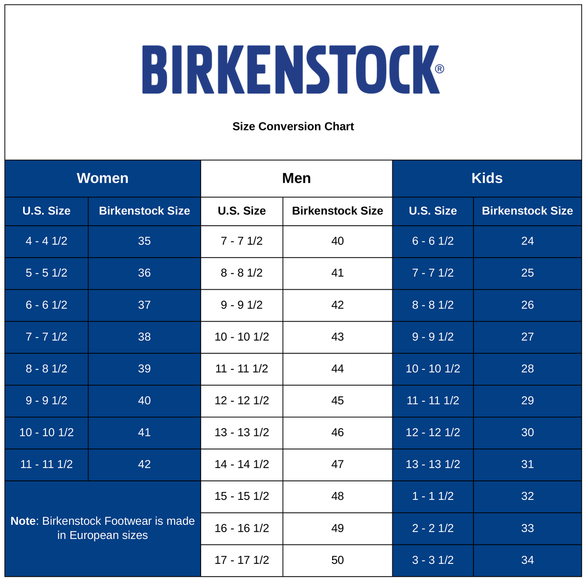 Birkenstock Arizona EVA Sandals - Elemental Blue (Narrow/Medium)