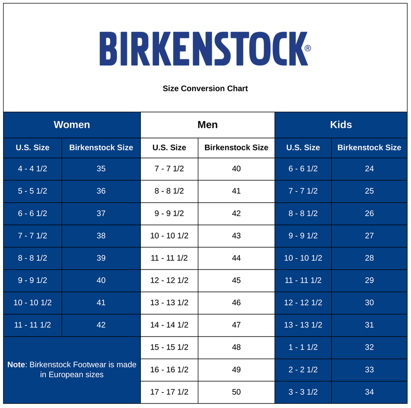 Birkenstock gizeh sizing cheap