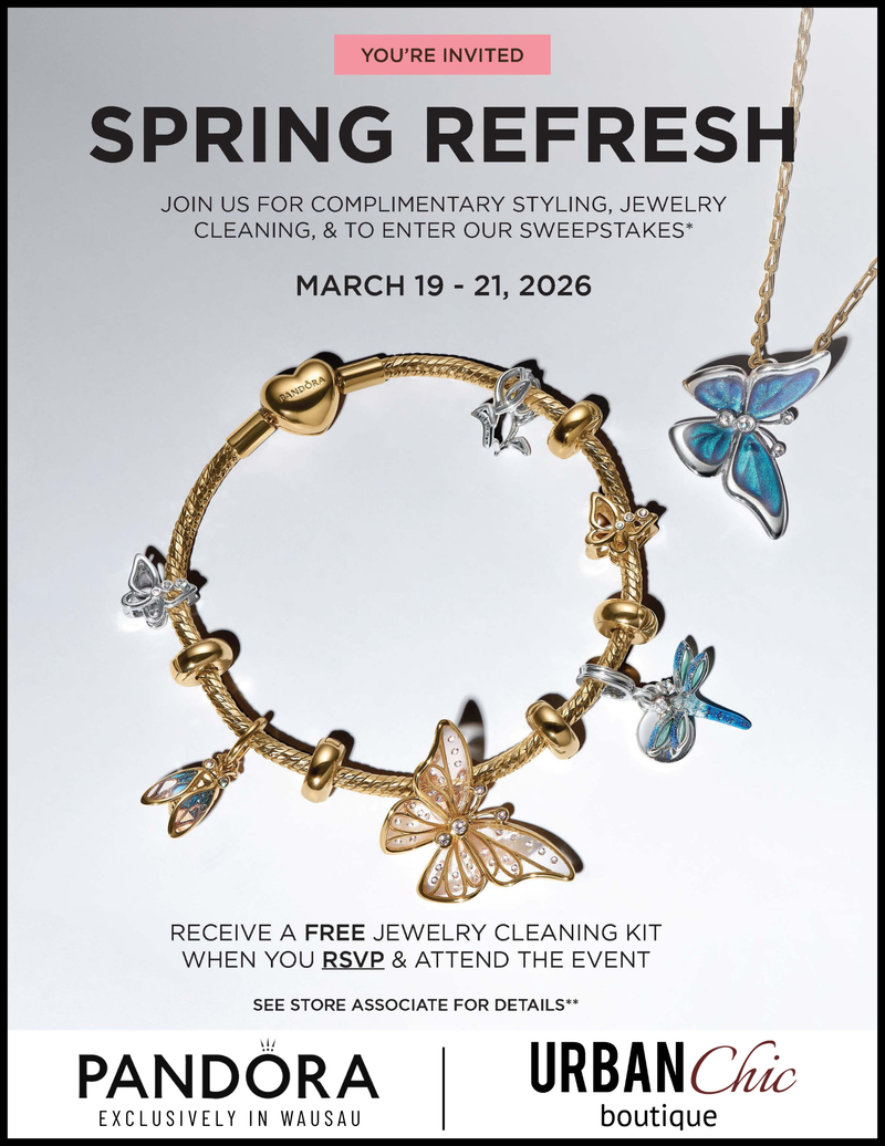 Pandora Charm Fitting & Style